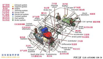 汽車底盤零部件1.jpg 汽車底盤零部件1.jpg